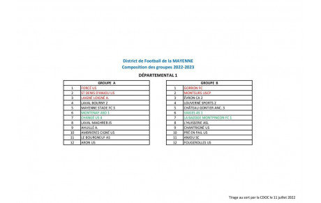 GROUPES DE D1 2022 2023 