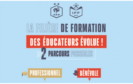 FORMATIONS FFF REFORME 2023 