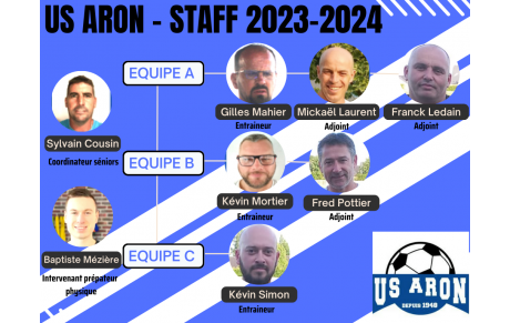 Staff saison 2023-2024